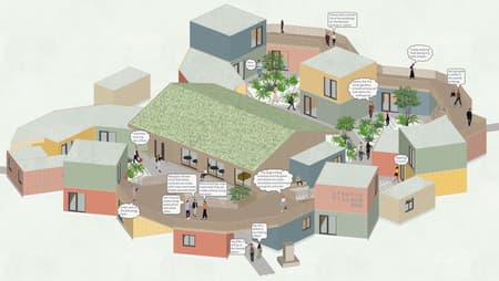 Startup Village Julich